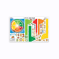 MQ012 Plato del buen comer (3 pzas)