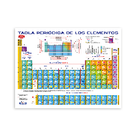 T06 Tabla periódica RÍGIDA bolsa c/10