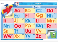 CSP06 Abecedario - inglés (1 pza)