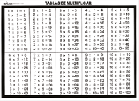 MP2 Tablas de multiplicar (1 pza)