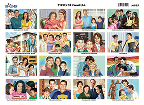 Tipos de familia (25 piezas)