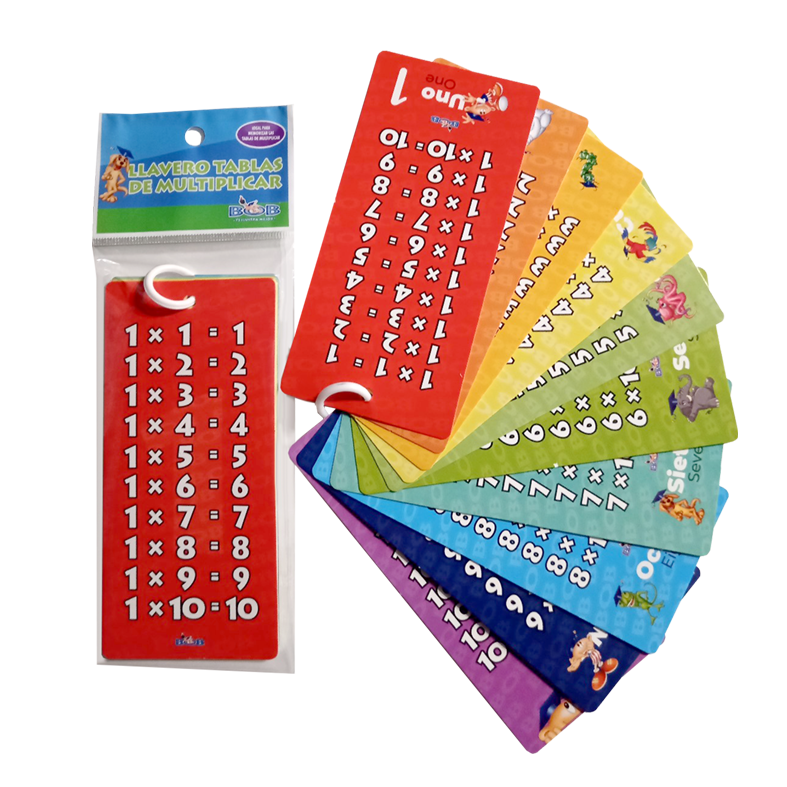 LLA101 Llavero Tablas de Multiplicar